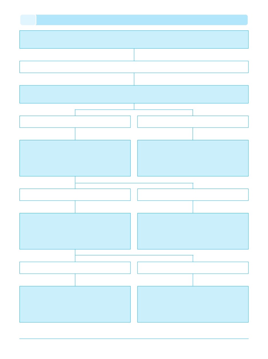 background imagepx;
